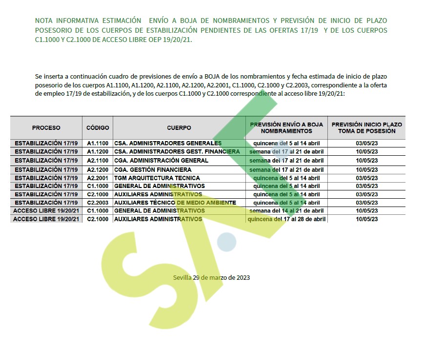 nota informativa